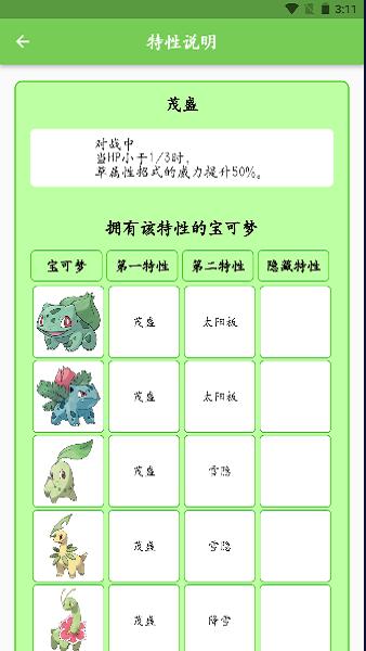 鸣依的图鉴app下载,鸣依的图鉴,游戏助手app
